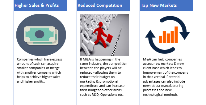 benefits of m&a