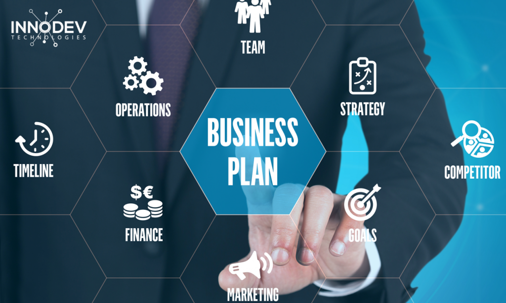 What is a Business plan- What are the Types of Business Plans and its Contents