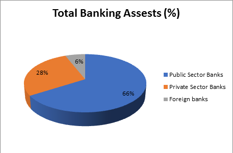 South Indian Bank Forex Department – Redefining Customer Care in the Financial Realm South Indian Bank Forex Department – Redefining Customer Care in the Financial Realm