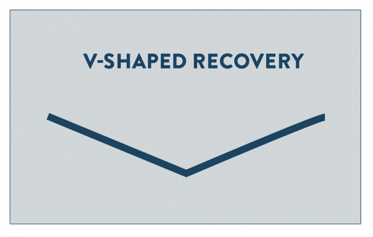 V Shape Recovery 768x488 